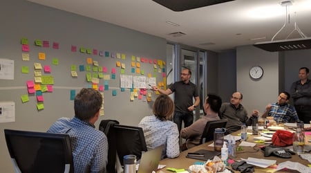 Collaborative Innovation Culture Blog Banner