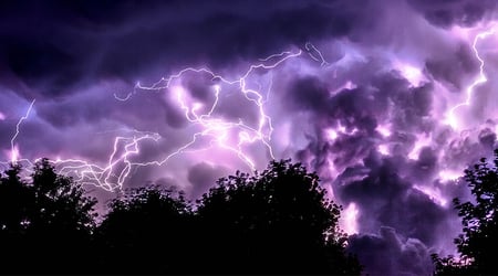 How Okrs Can Help Supercharge Your Kpi Is Blog Banner