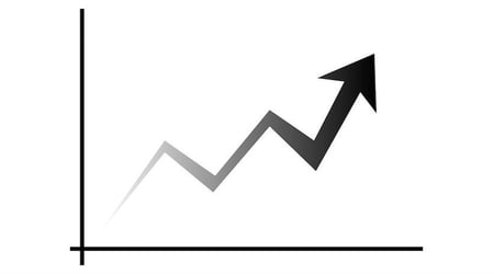Key Business Metrics
