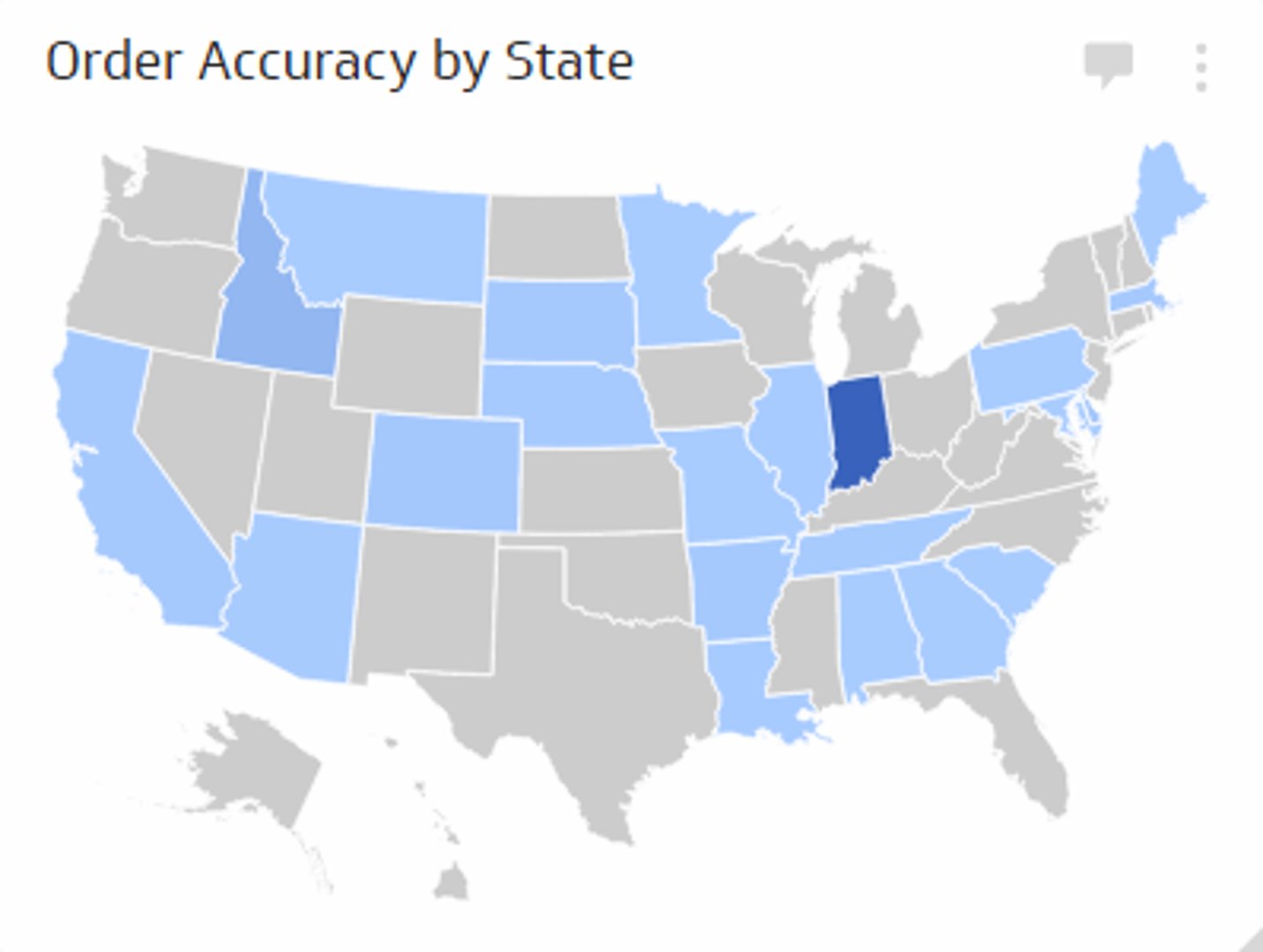 Related KPI Examples - Order Tracking Metric