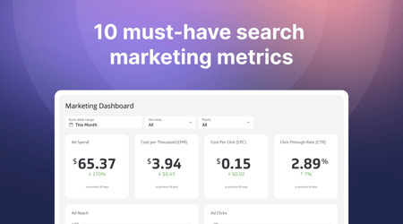 10 Must Have Metrics Banner