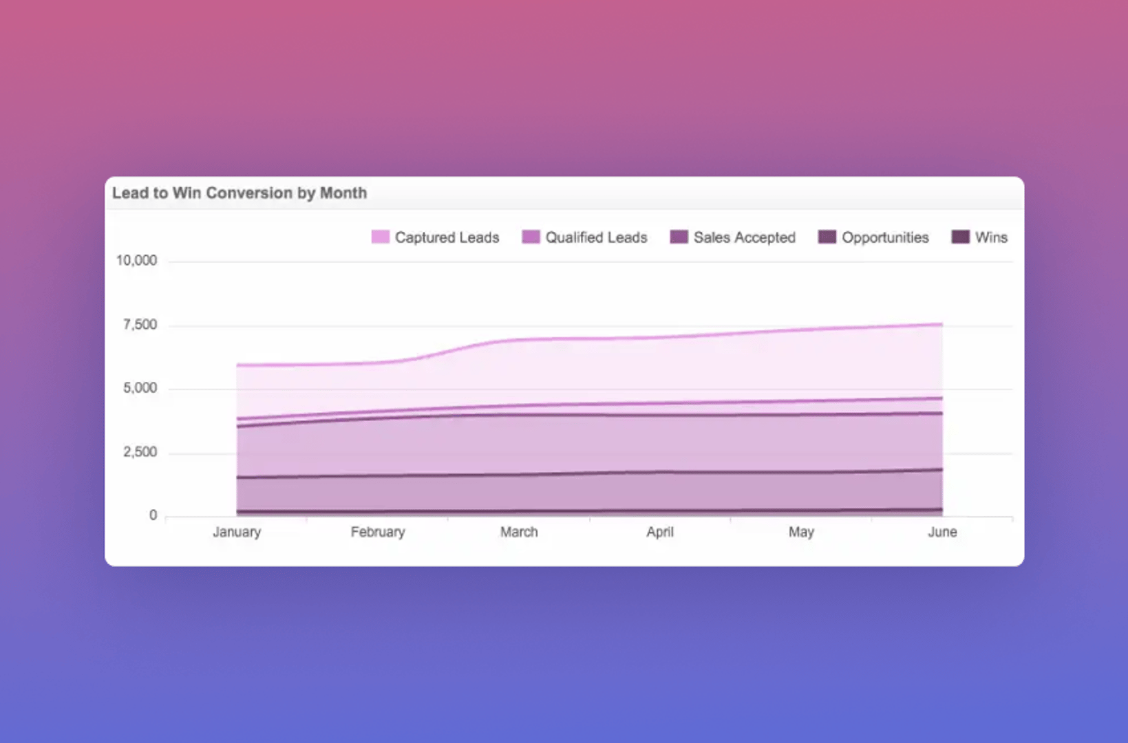 Article Colors Appropriate