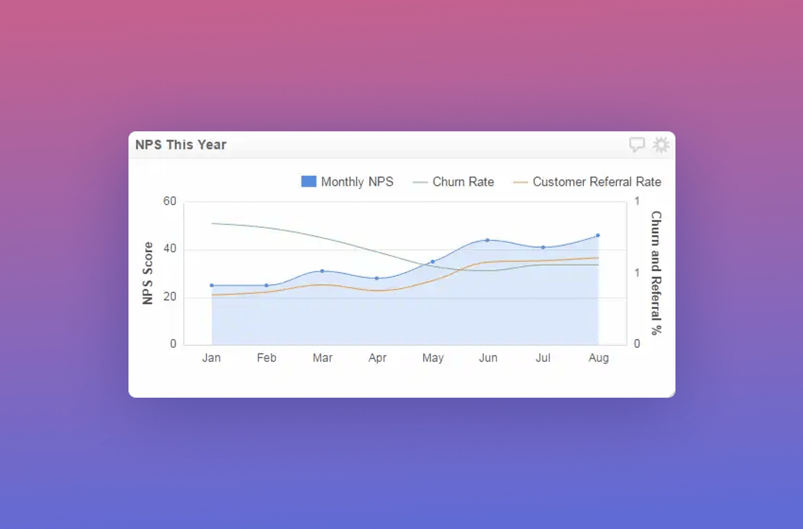 Article Visualization Scannable