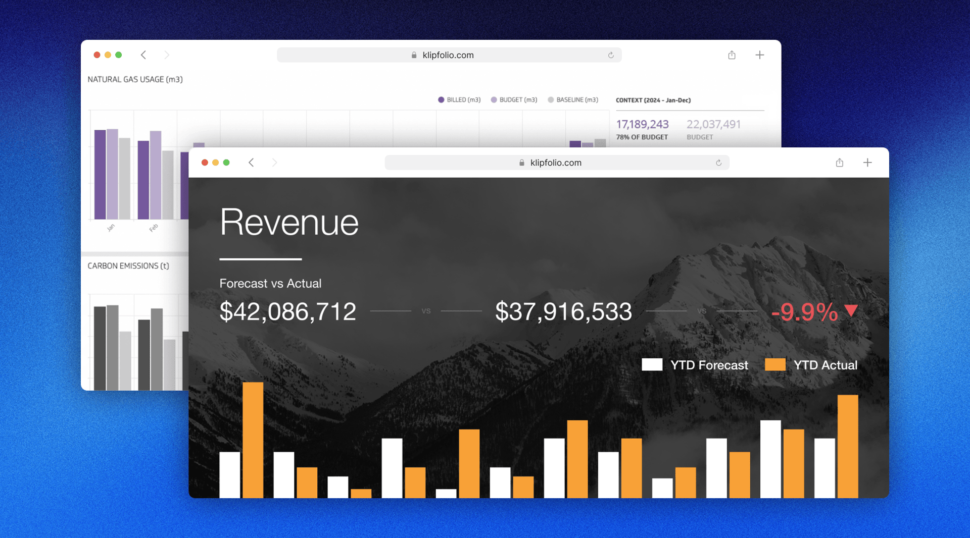 Build beautiful dashboards