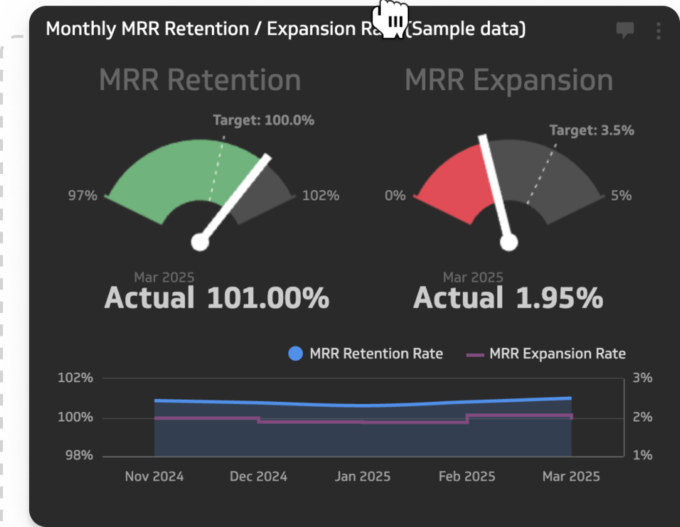 Drag-and-drop builder