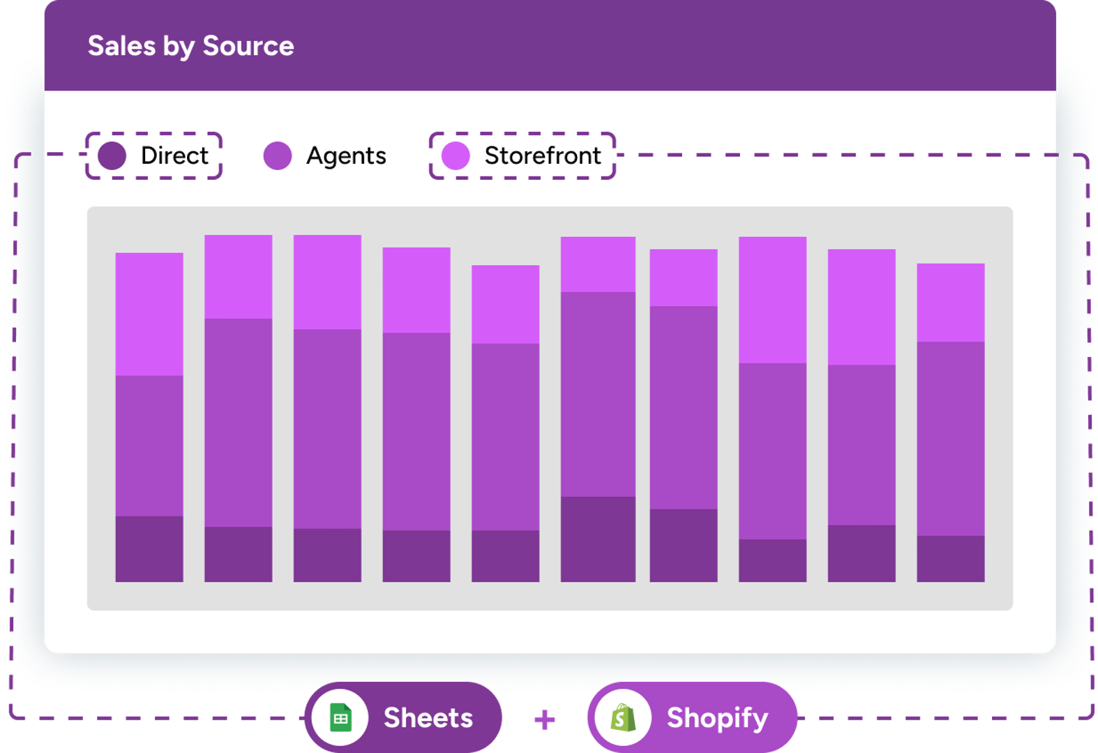 Reference multiple data sources in a single Klip