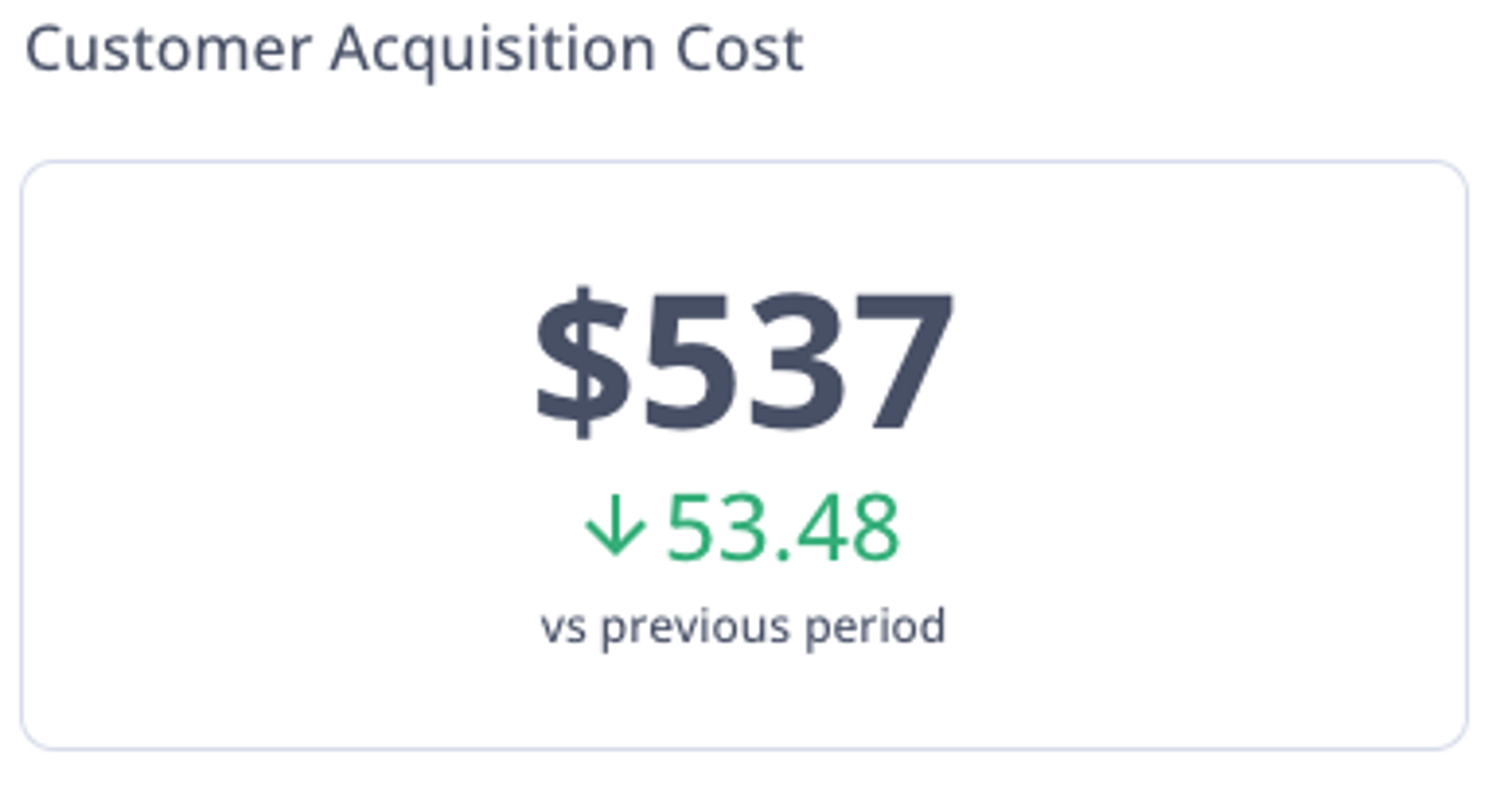 Customer Acquisition Cost