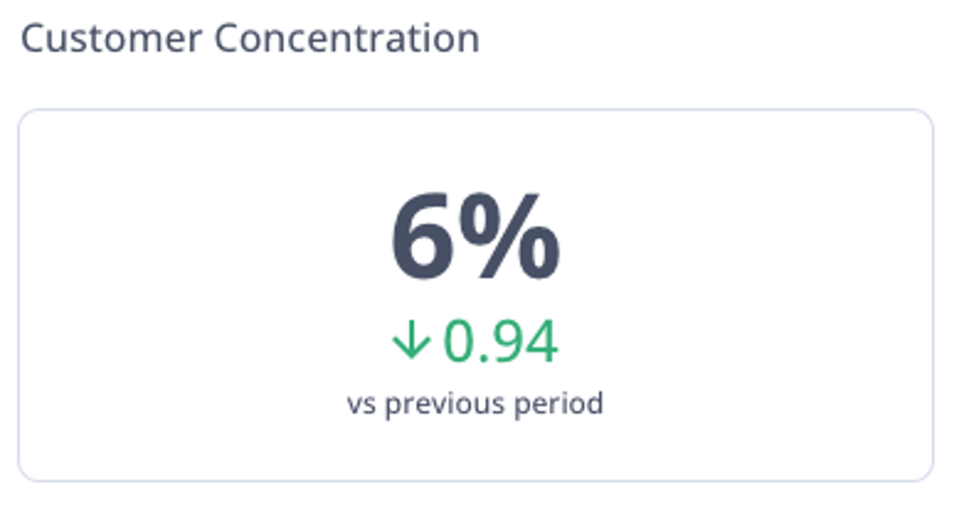 Customer Concentration
