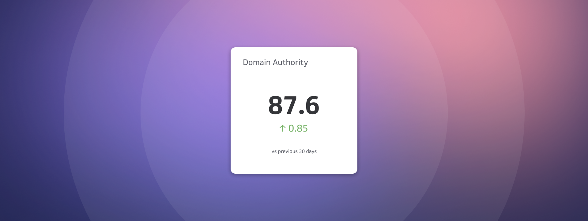 Domain Authority