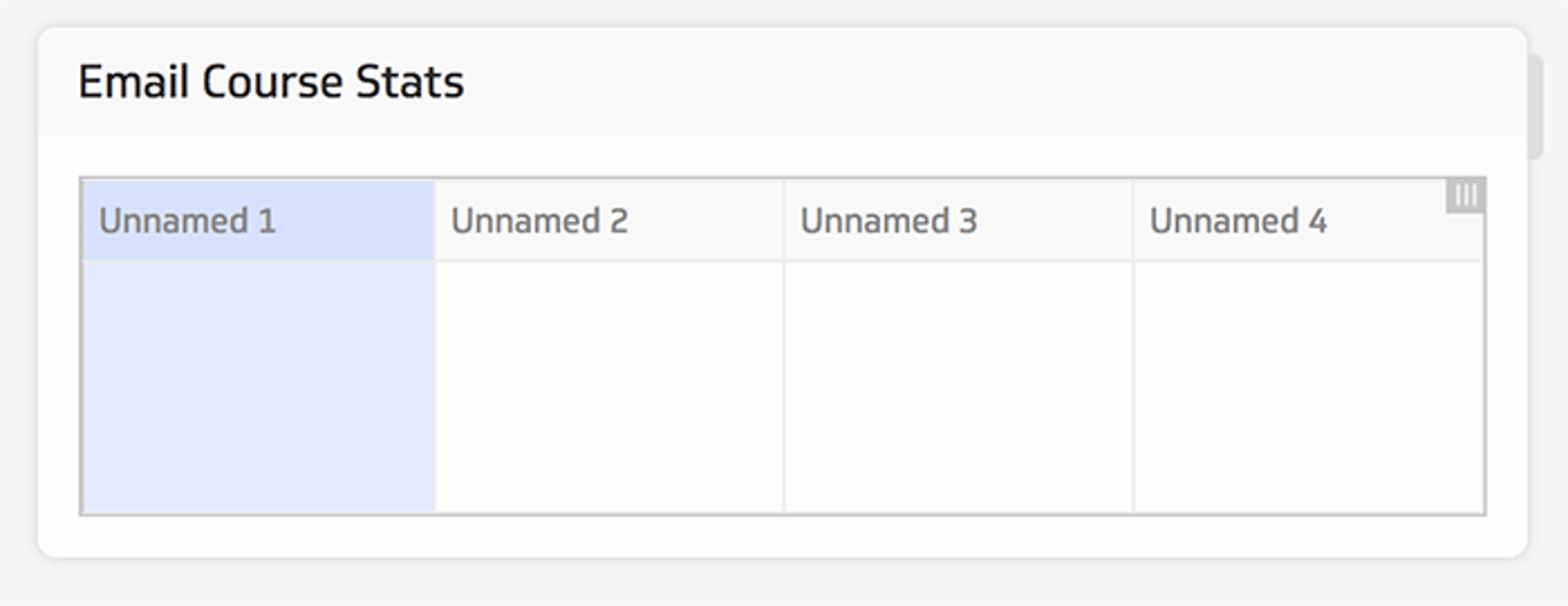 Email Course Stats Unnamed Table