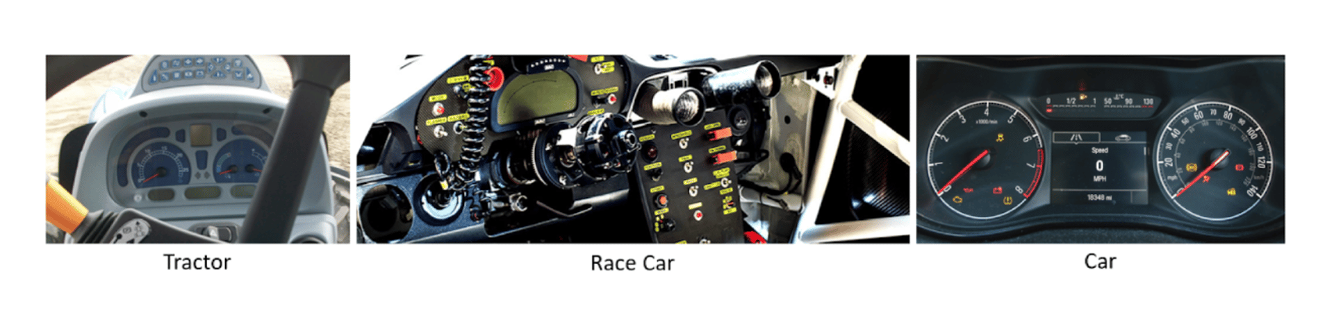 Examples Vehicle Dashboards