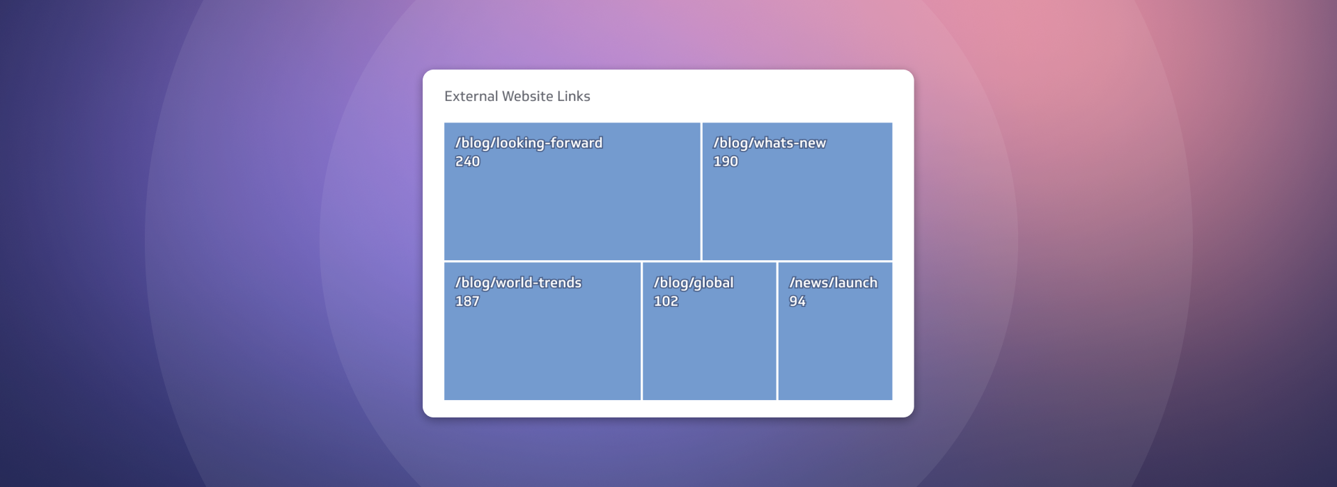 External Website Links