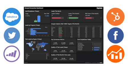 Lead Generation Dashboard