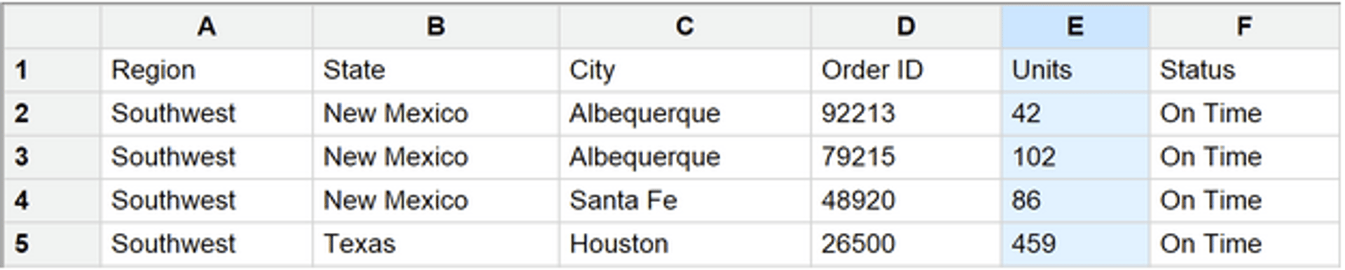 Lookup Function Data Source