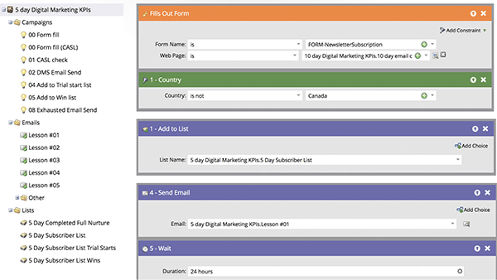 Marketo Logic Static Lists for Reporting Key Metrics