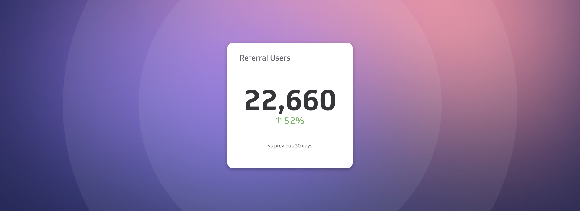 Referral Traffic