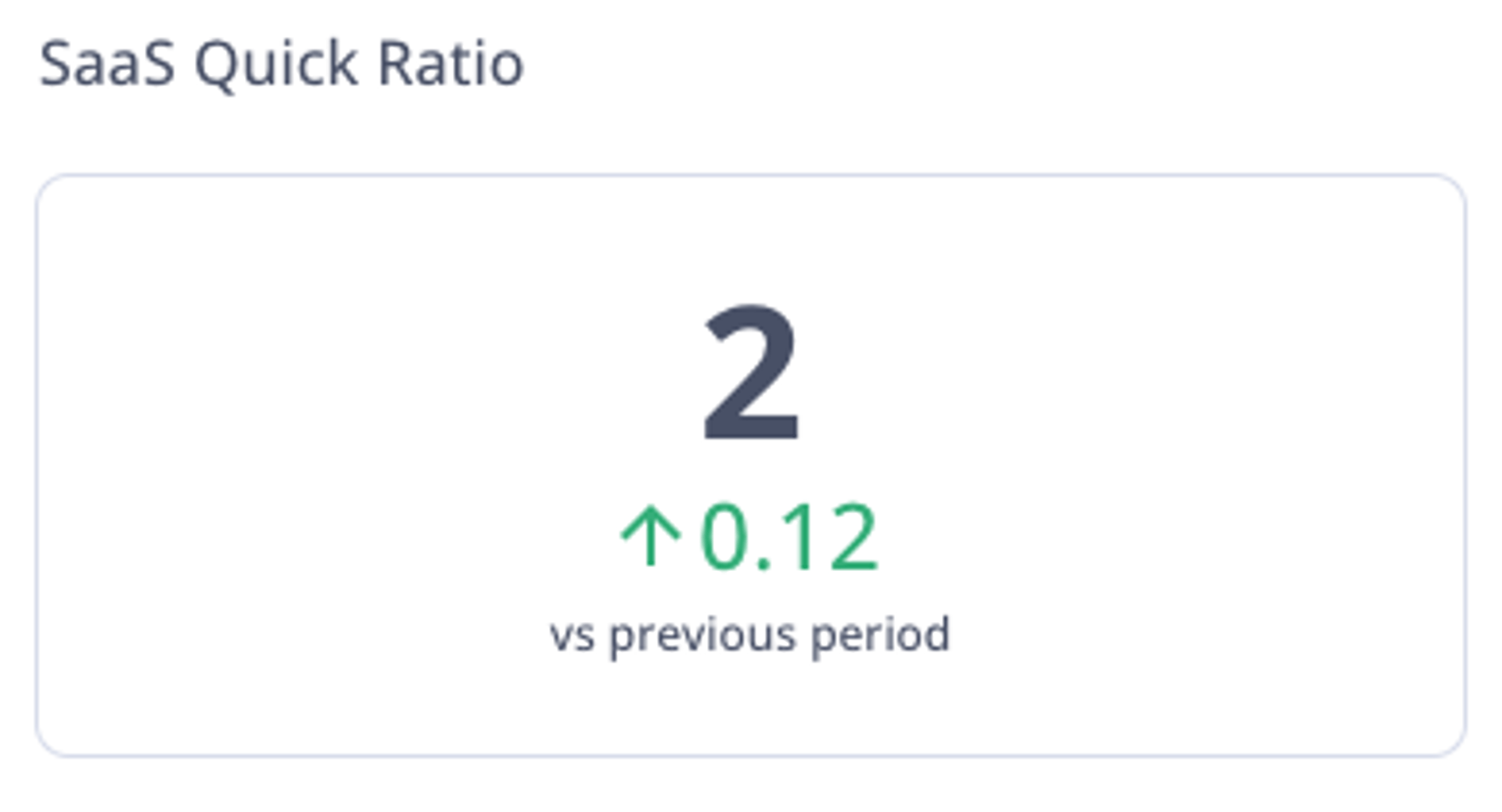 Saas Quick Ratio