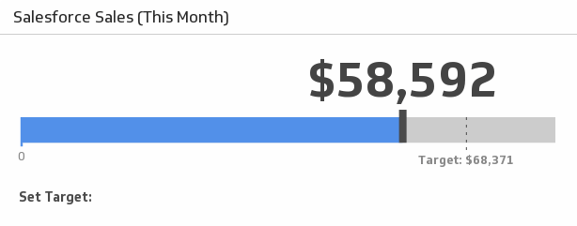 Salesforce Sales This Month.png