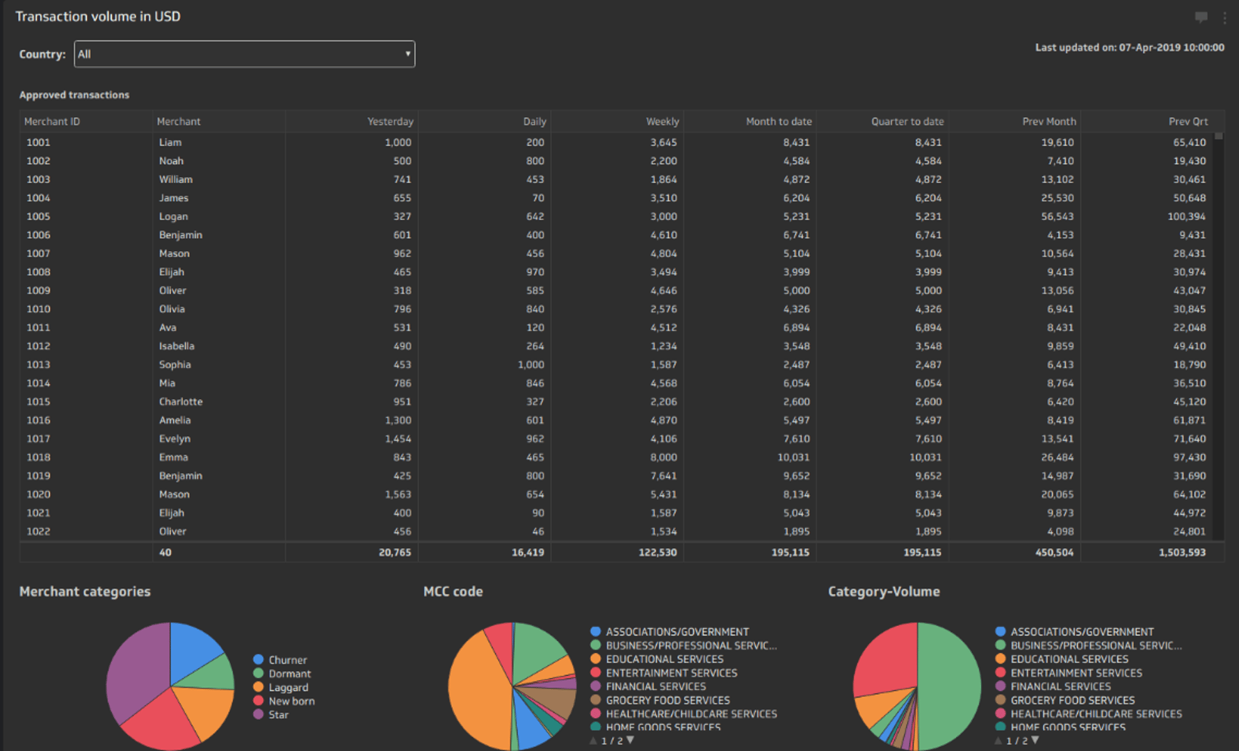Screen Shot 2019 05 06 at 11.27.29 Am