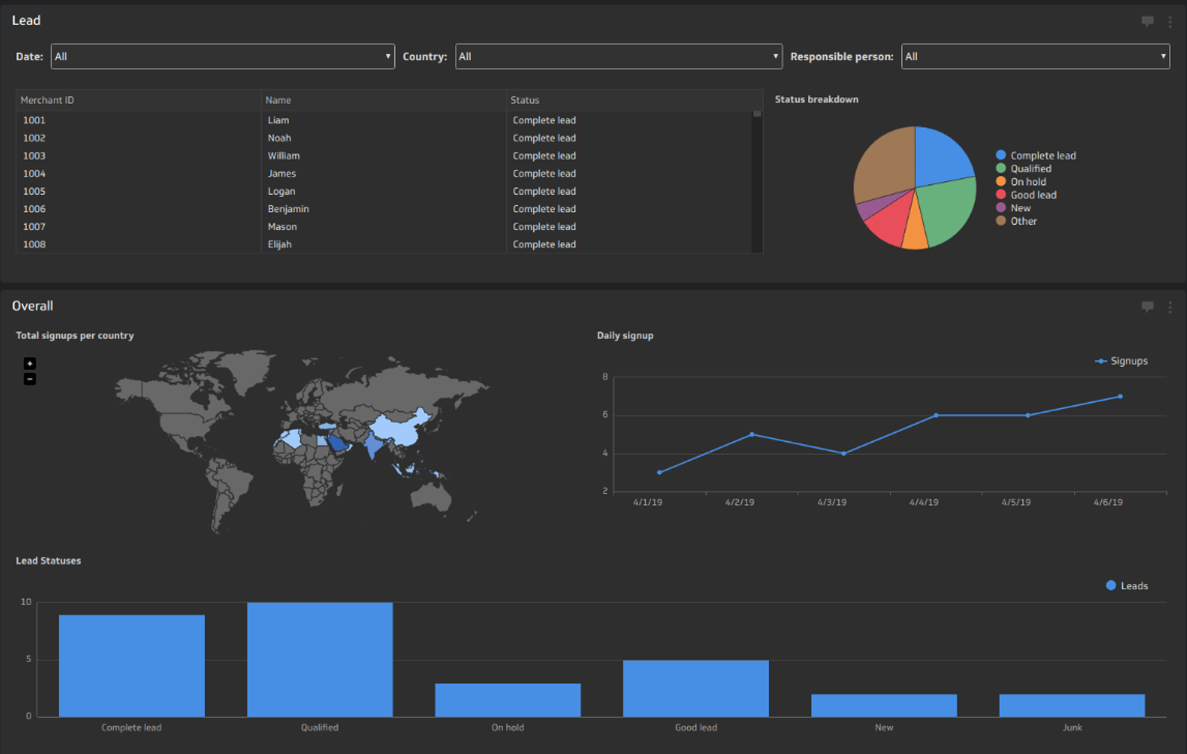 Screen Shot 2019 05 06 at 11.27.38 Am