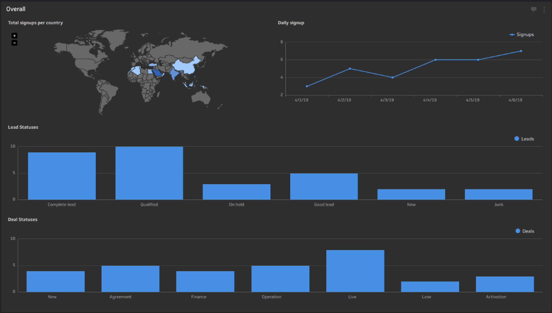 Screen Shot 2019 05 06 at 11.27.46 Am